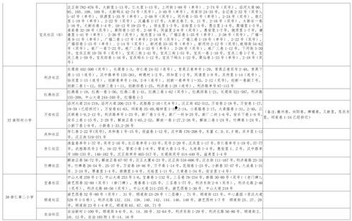 日常视频爆料大全最新下载,最新下载内容大汇总  第1张